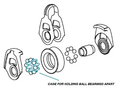 Unveiling the Performance Difference – Caged vs. Non-Caged Ball Bearings by Allen